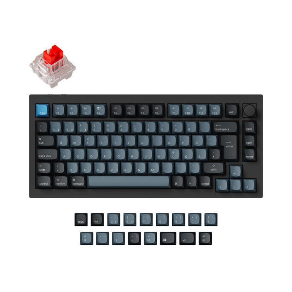 Mechanical Keyboard Swiss Layout at Joseph Dudgeon blog