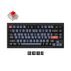 Keyboards