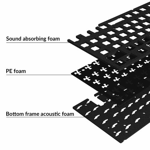 Keychron Q1 and Q1 Pro Acoustic Upgrade Kit