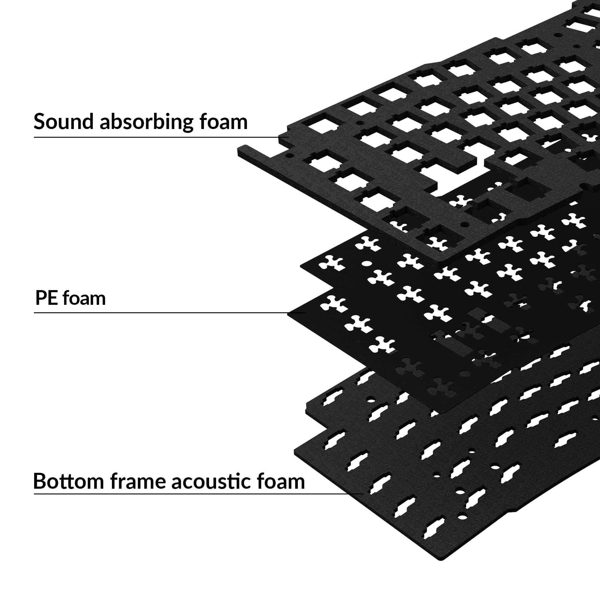 Keychron V2 Poron Foam Kit