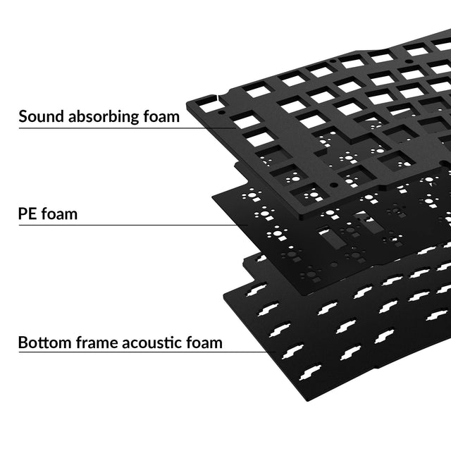 Keychron Q13 Pro Acoustic Upgrade Kit