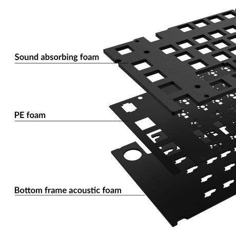 Keychron Q3 Pro SE Acoustic Upgrade Kit
