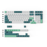 Keychron double shot PBT Cherry profile full set keycap set white mint for ANSI 96% and 75% and 65% layouts