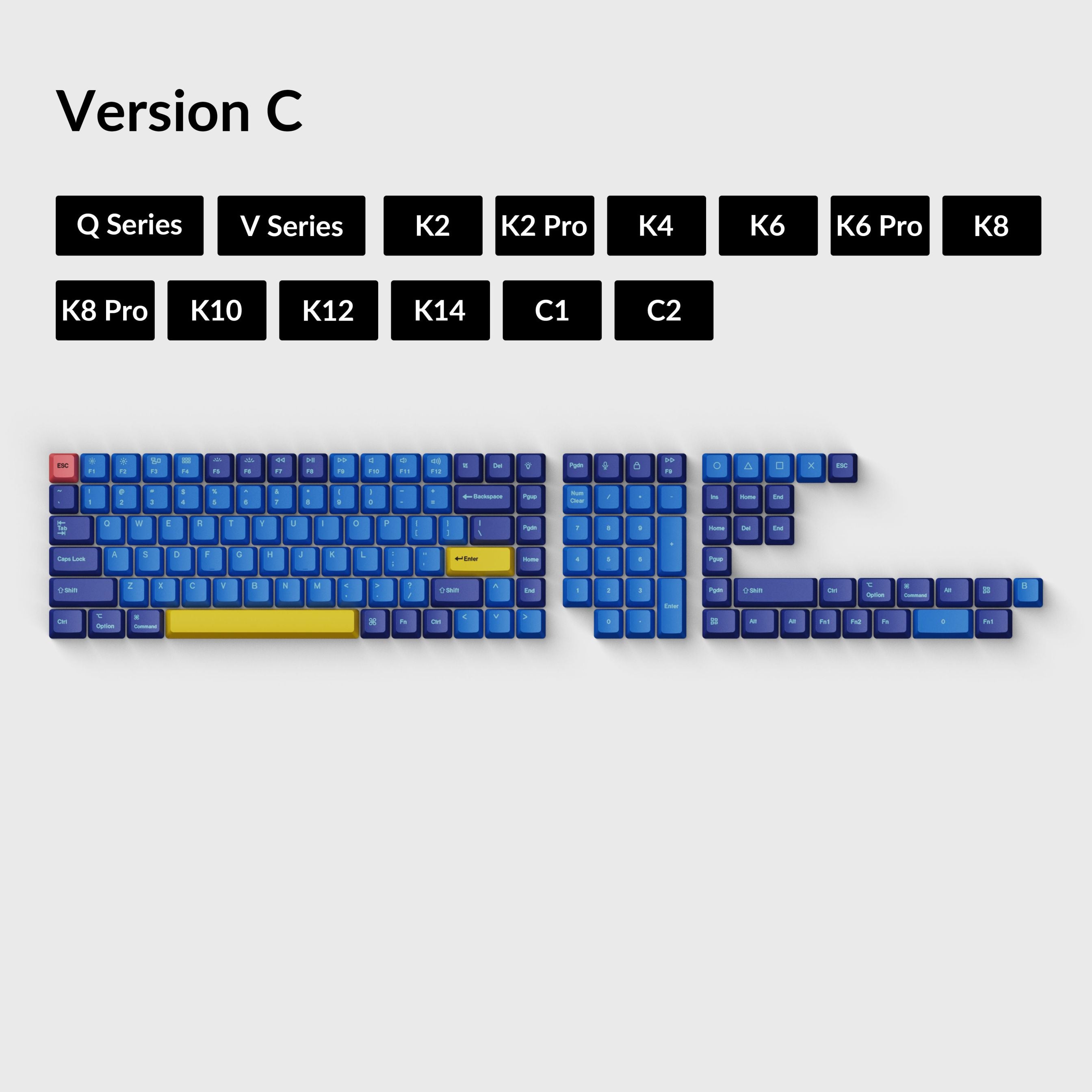 ISO & ANSI L3 OEM Dye-Sub PBT Keycap Set - Carbon