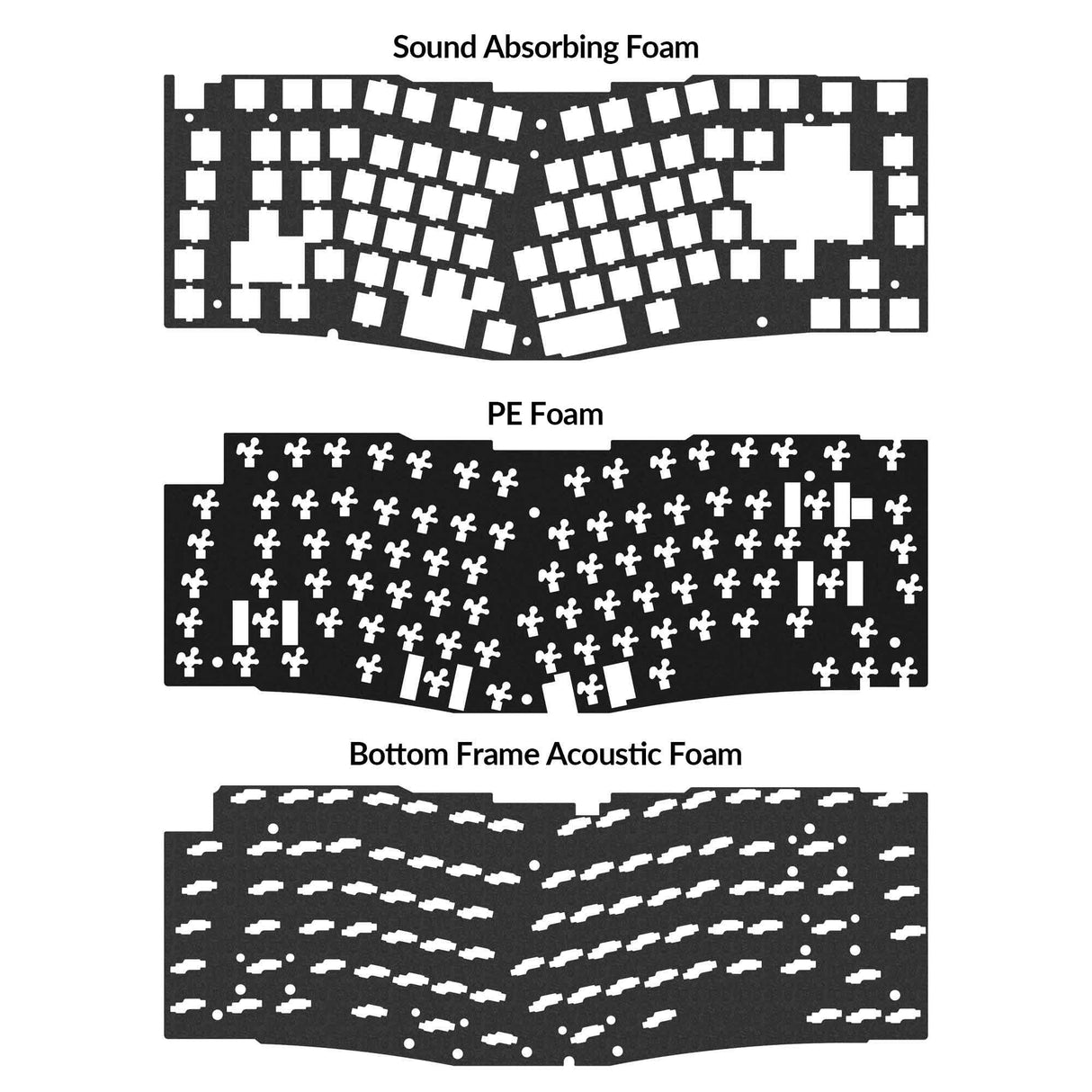 Keyboard Sound Dampening Foam Comparison