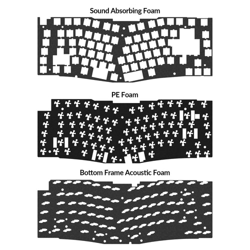 Keychron Q10 Acoustic Upgrade Kit