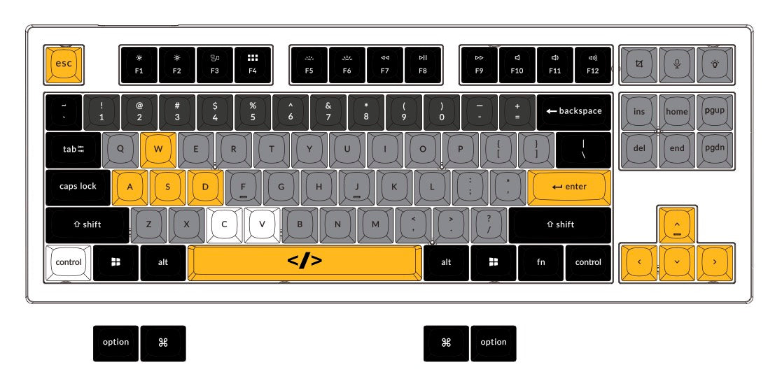 Keychron V3 QMK Custom Mechanical Keyboard - Custom order